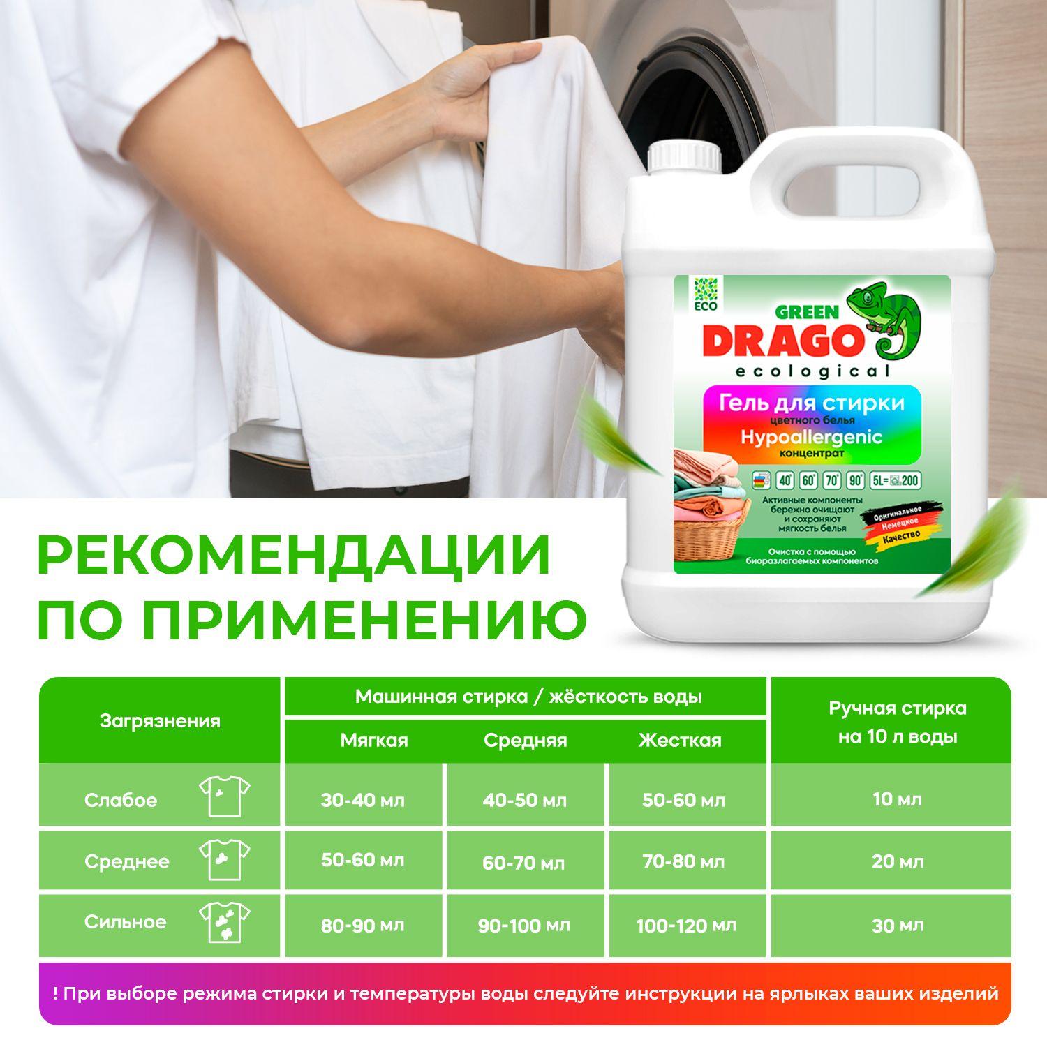 https://cdn1.ozone.ru/s3/multimedia-1-p/7126031473.jpg