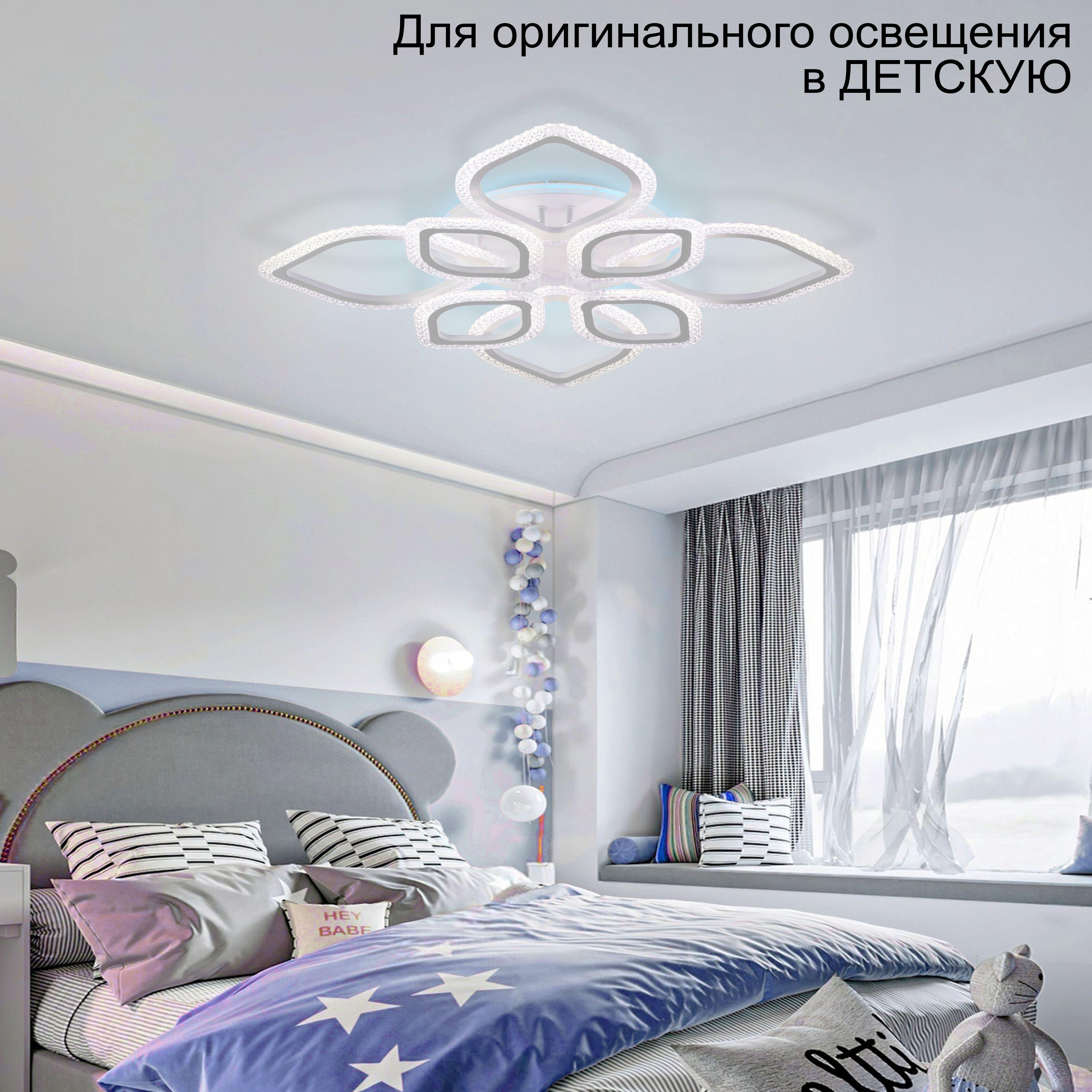 https://cdn1.ozone.ru/s3/multimedia-1-p/7129404961.jpg