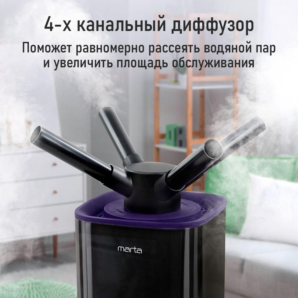 https://cdn1.ozone.ru/s3/multimedia-1-p/7135682965.jpg