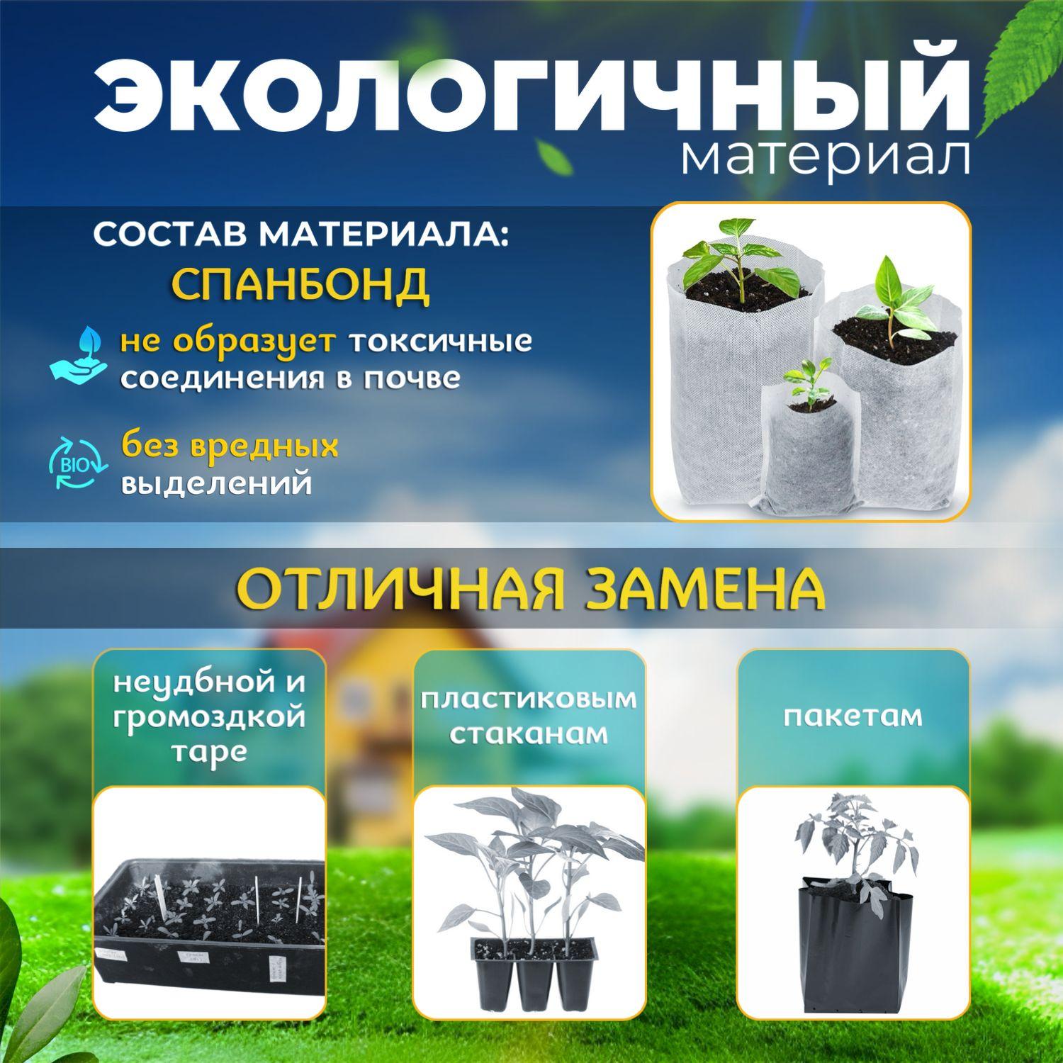 https://cdn1.ozone.ru/s3/multimedia-1-q/6907434326.jpg