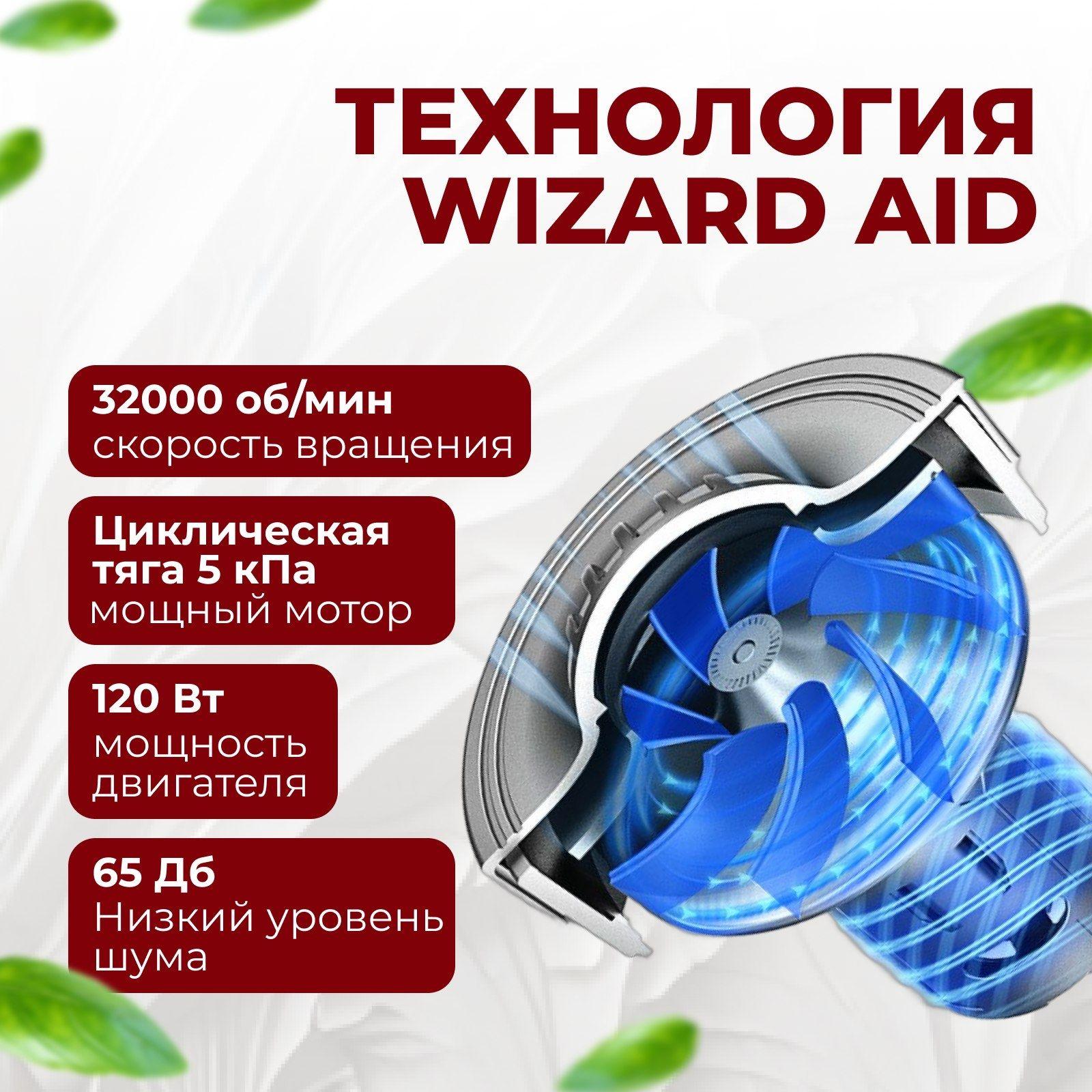 https://cdn1.ozone.ru/s3/multimedia-1-q/7008676478.jpg