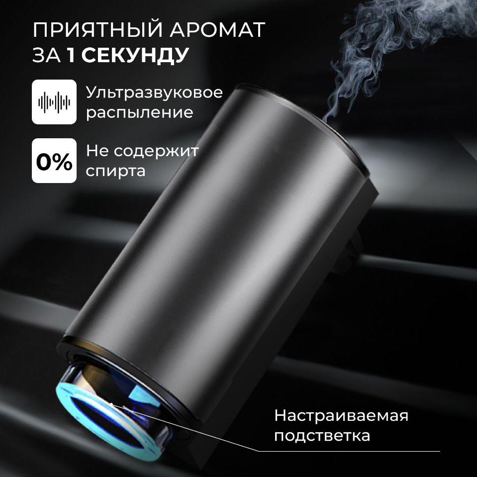 https://cdn1.ozone.ru/s3/multimedia-1-q/7058786498.jpg