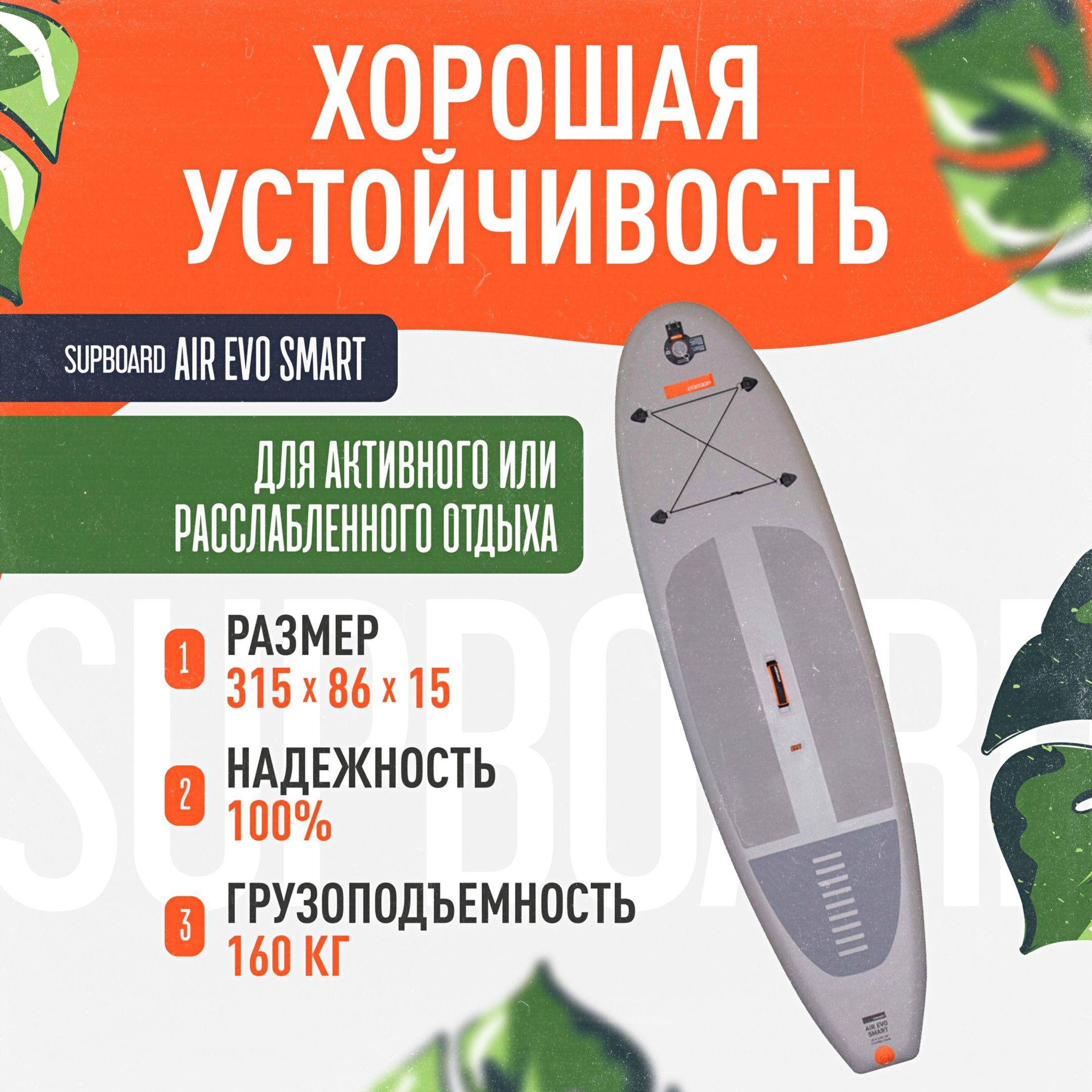 RRD (Roberto Ricci Designs) | RRD (Roberto Ricci Designs) SUP-доска86 см