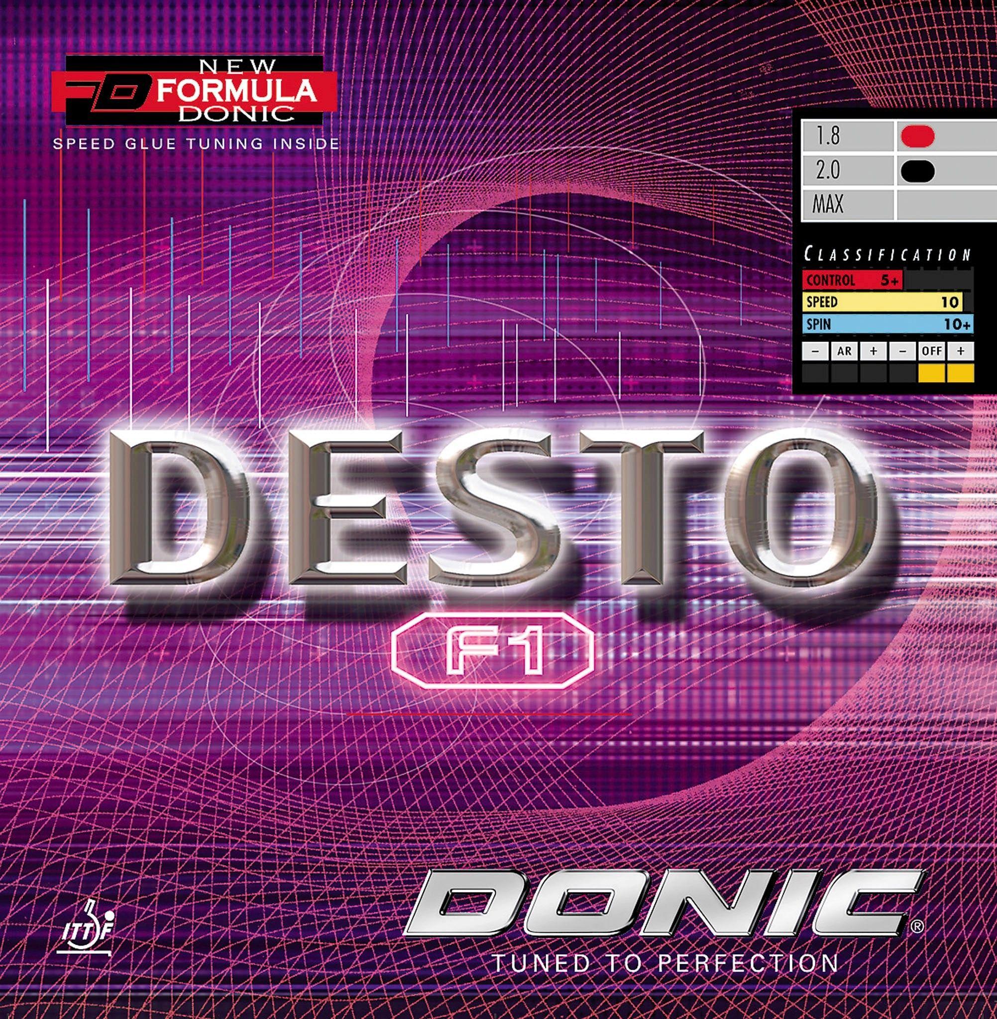 Накладка для ракетки Donic Desto F1 max black