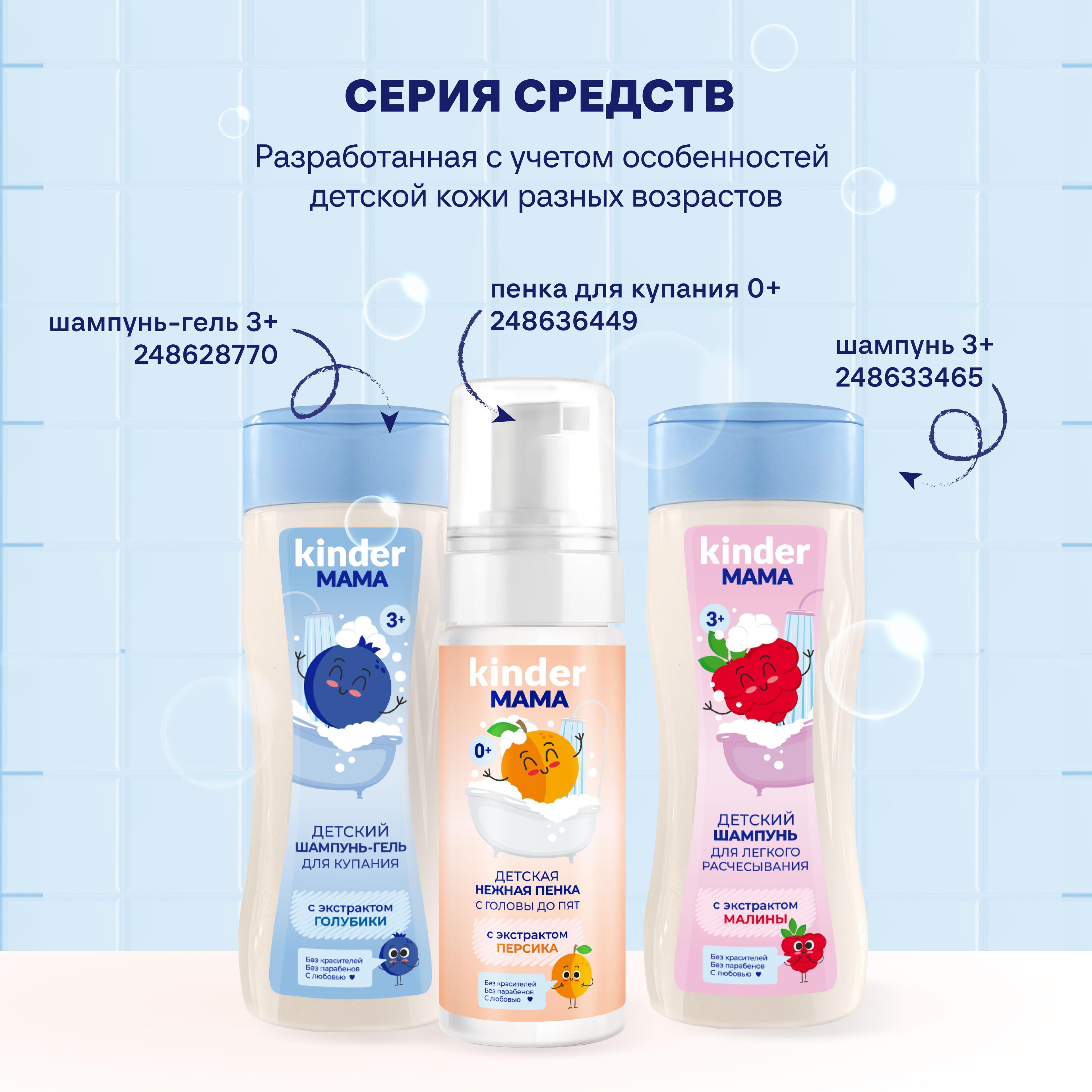 https://cdn1.ozone.ru/s3/multimedia-1-q/7131329234.jpg