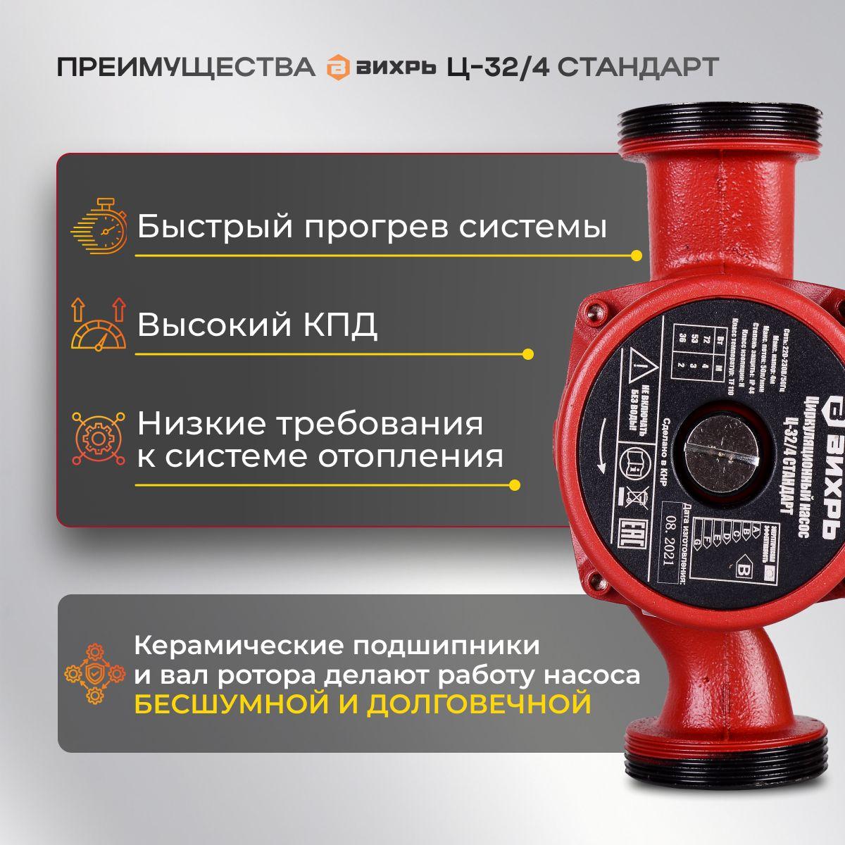 https://cdn1.ozone.ru/s3/multimedia-1-q/7141482026.jpg