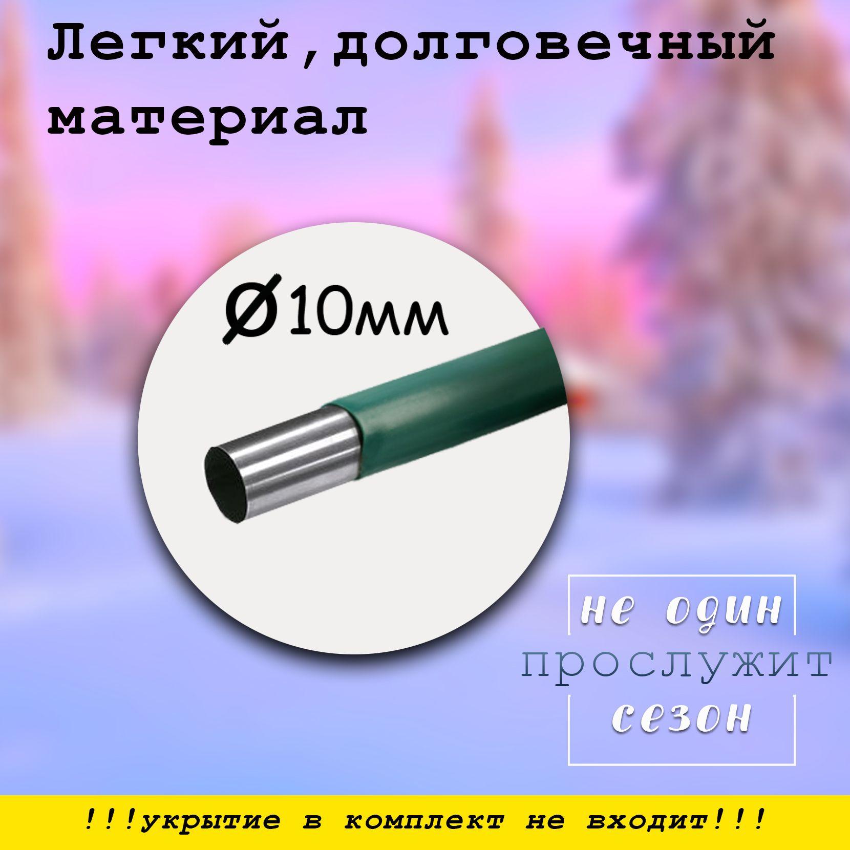 https://cdn1.ozone.ru/s3/multimedia-1-q/7146520910.jpg