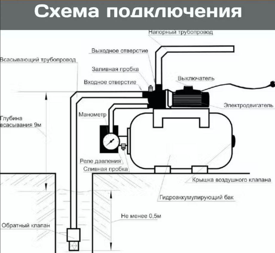 https://cdn1.ozone.ru/s3/multimedia-1-q/7181425430.jpg