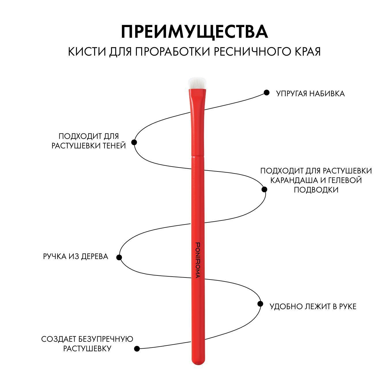 https://cdn1.ozone.ru/s3/multimedia-1-q/7204835942.jpg