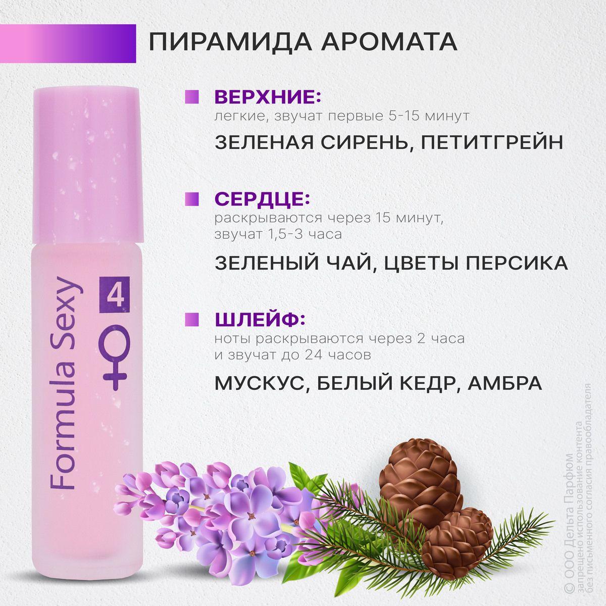 Духи масляные женские с феромонами Formula Sexy №4 зеленая сирень зеленый чай кедр сандал 8 мл подарок девушке