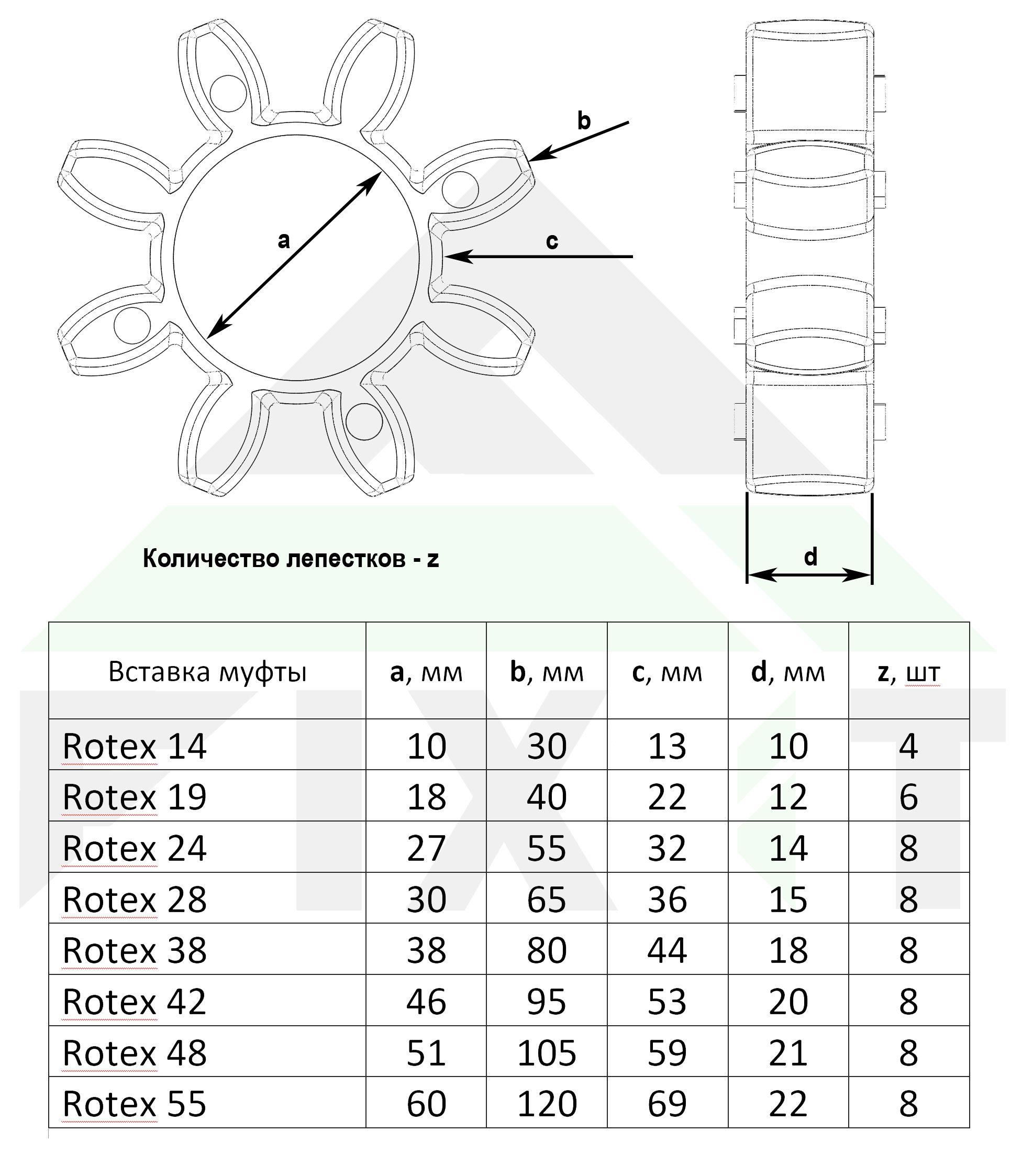 https://cdn1.ozone.ru/s3/multimedia-1-r/6920425647.jpg