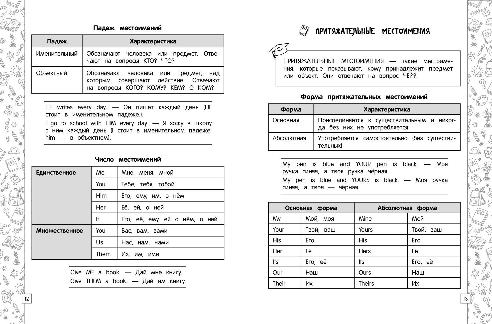 https://cdn1.ozone.ru/s3/multimedia-1-r/6926616315.jpg