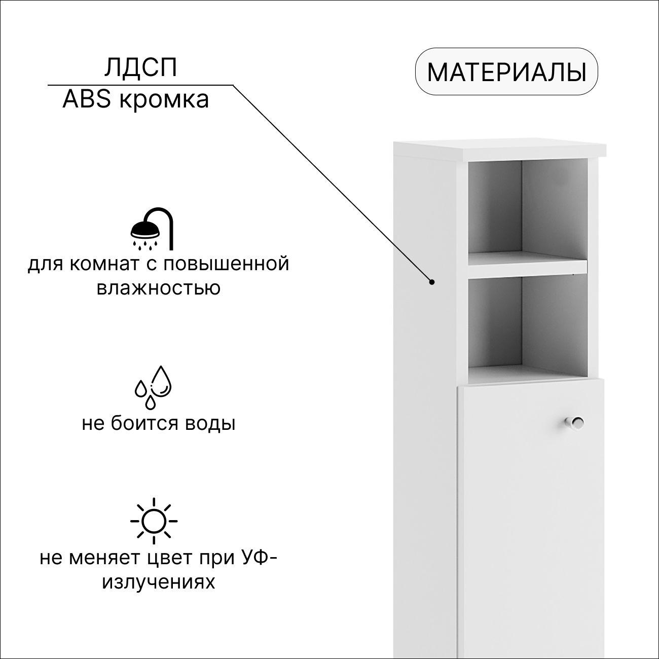 https://cdn1.ozone.ru/s3/multimedia-1-r/6970706883.jpg