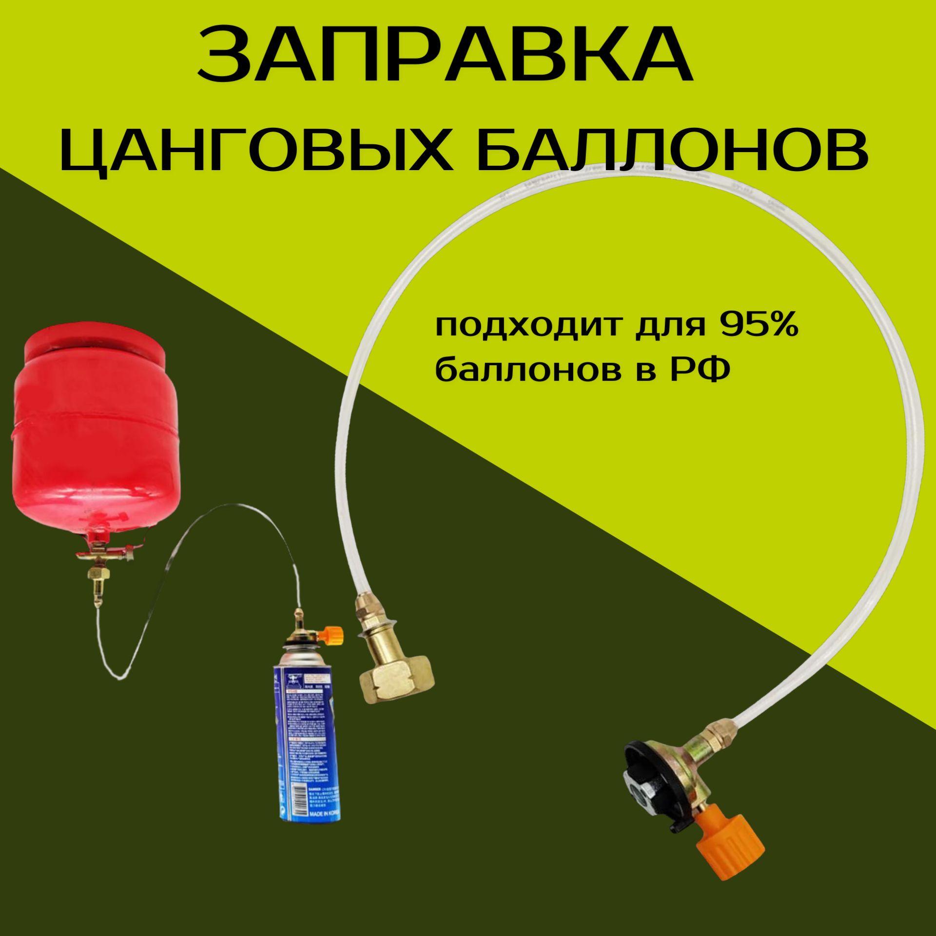 Адаптеров для заправки цанговых туристических газовых баллонов