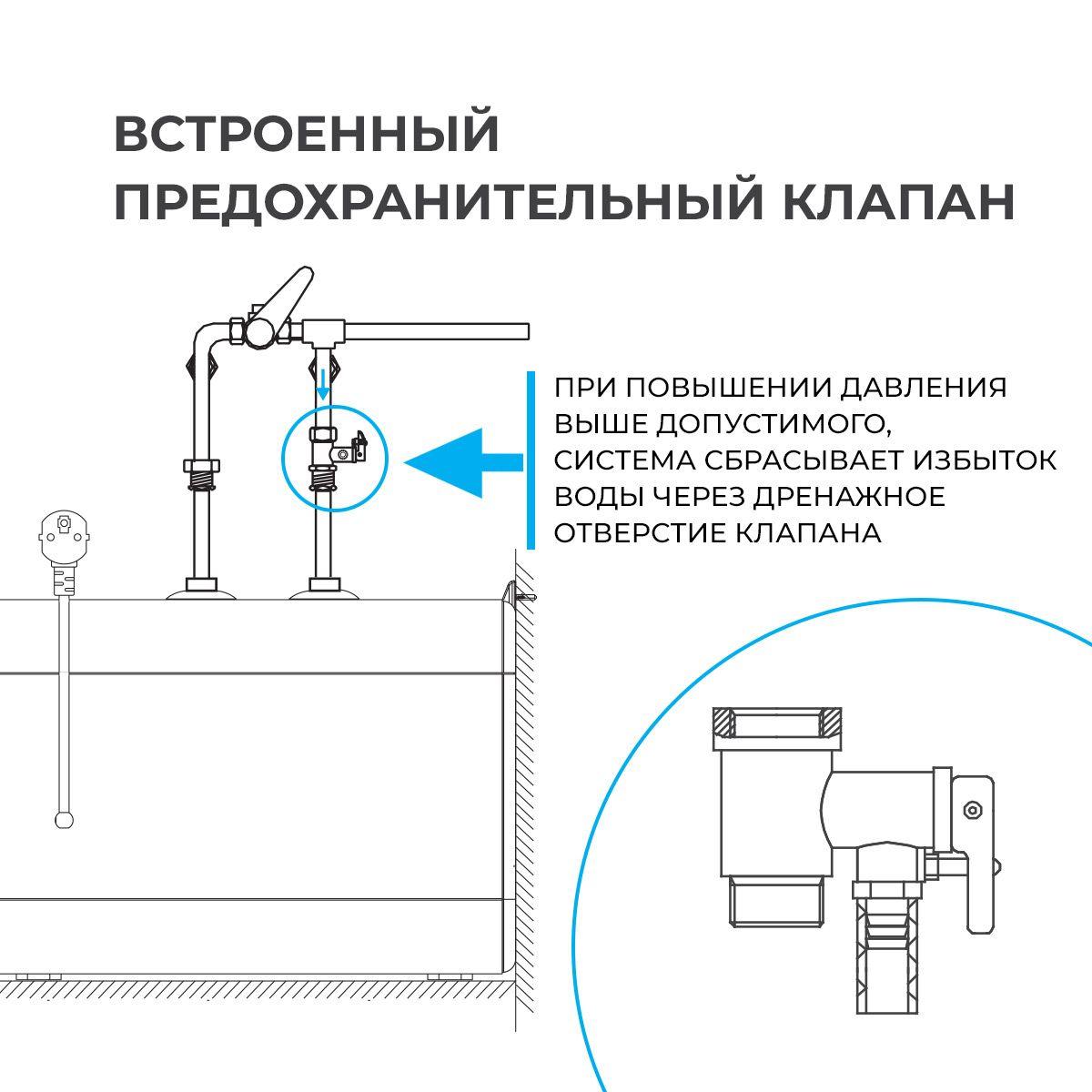 https://cdn1.ozone.ru/s3/multimedia-1-r/7061356287.jpg