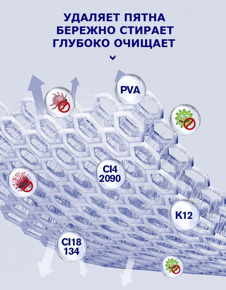 https://cdn1.ozone.ru/s3/multimedia-1-r/7061991507.jpg