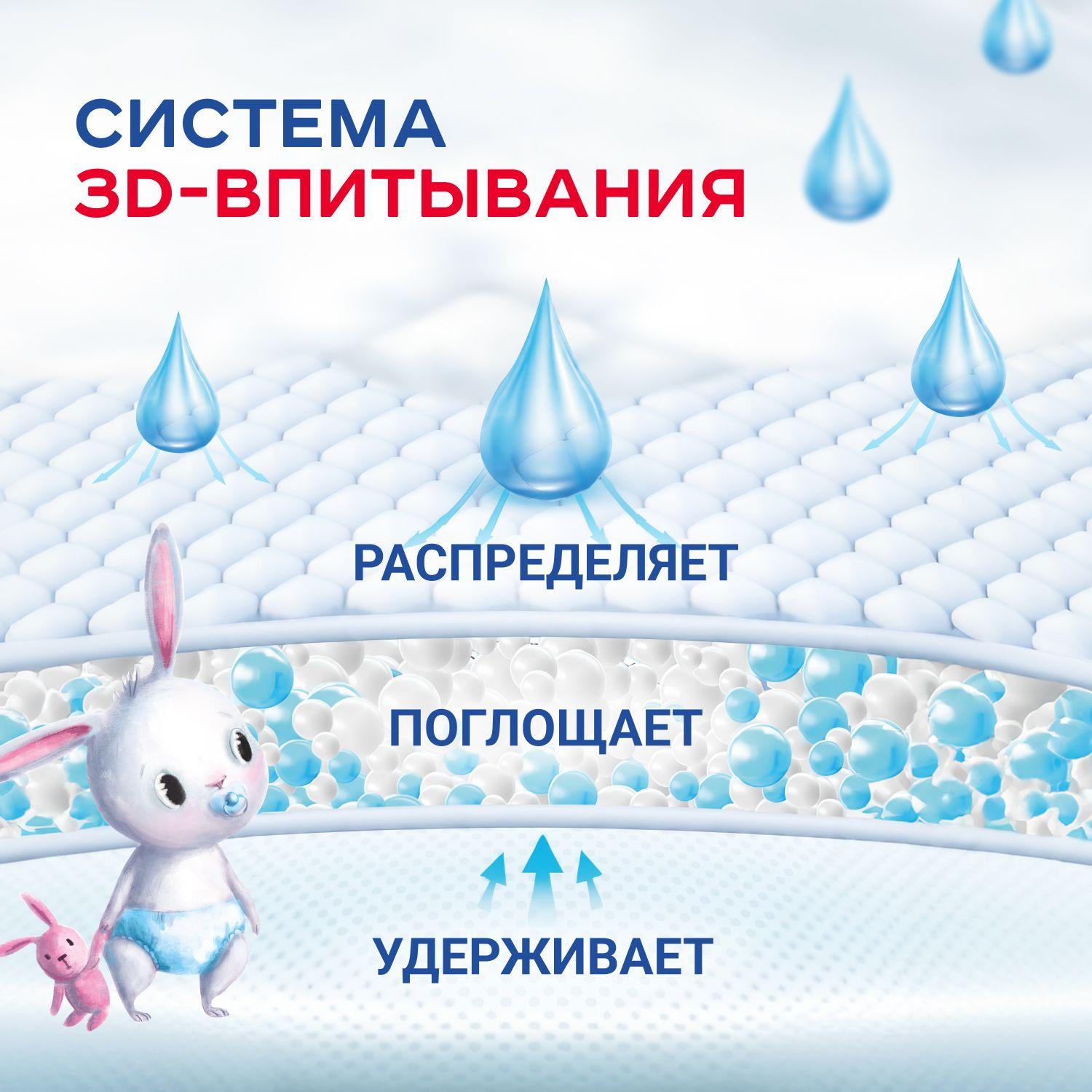 https://cdn1.ozone.ru/s3/multimedia-1-r/7068455055.jpg