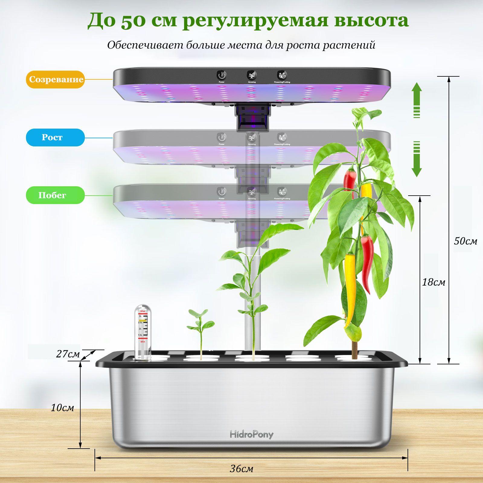 https://cdn1.ozone.ru/s3/multimedia-1-r/7070409711.jpg