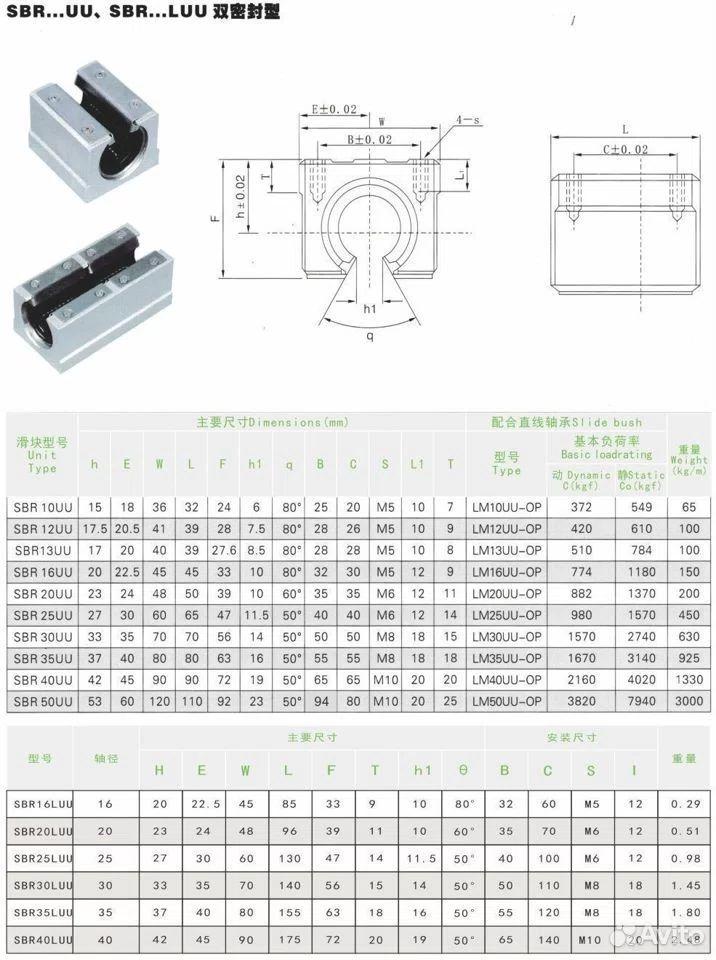 https://cdn1.ozone.ru/s3/multimedia-1-r/7093801827.jpg