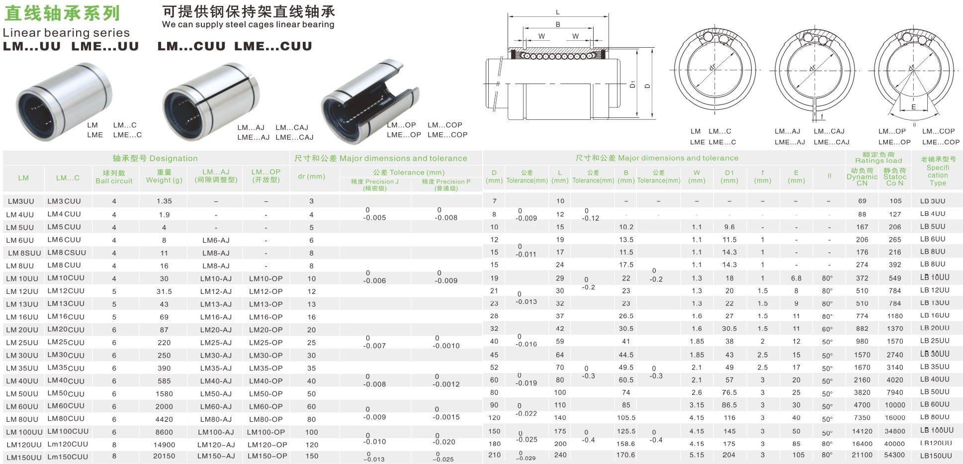 https://cdn1.ozone.ru/s3/multimedia-1-r/7096735971.jpg