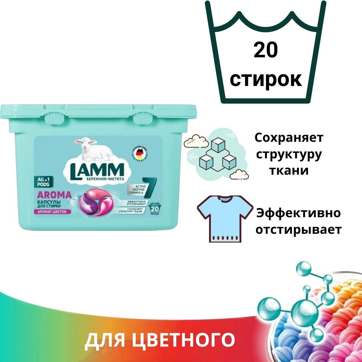 https://cdn1.ozone.ru/s3/multimedia-1-r/7113425211.jpg