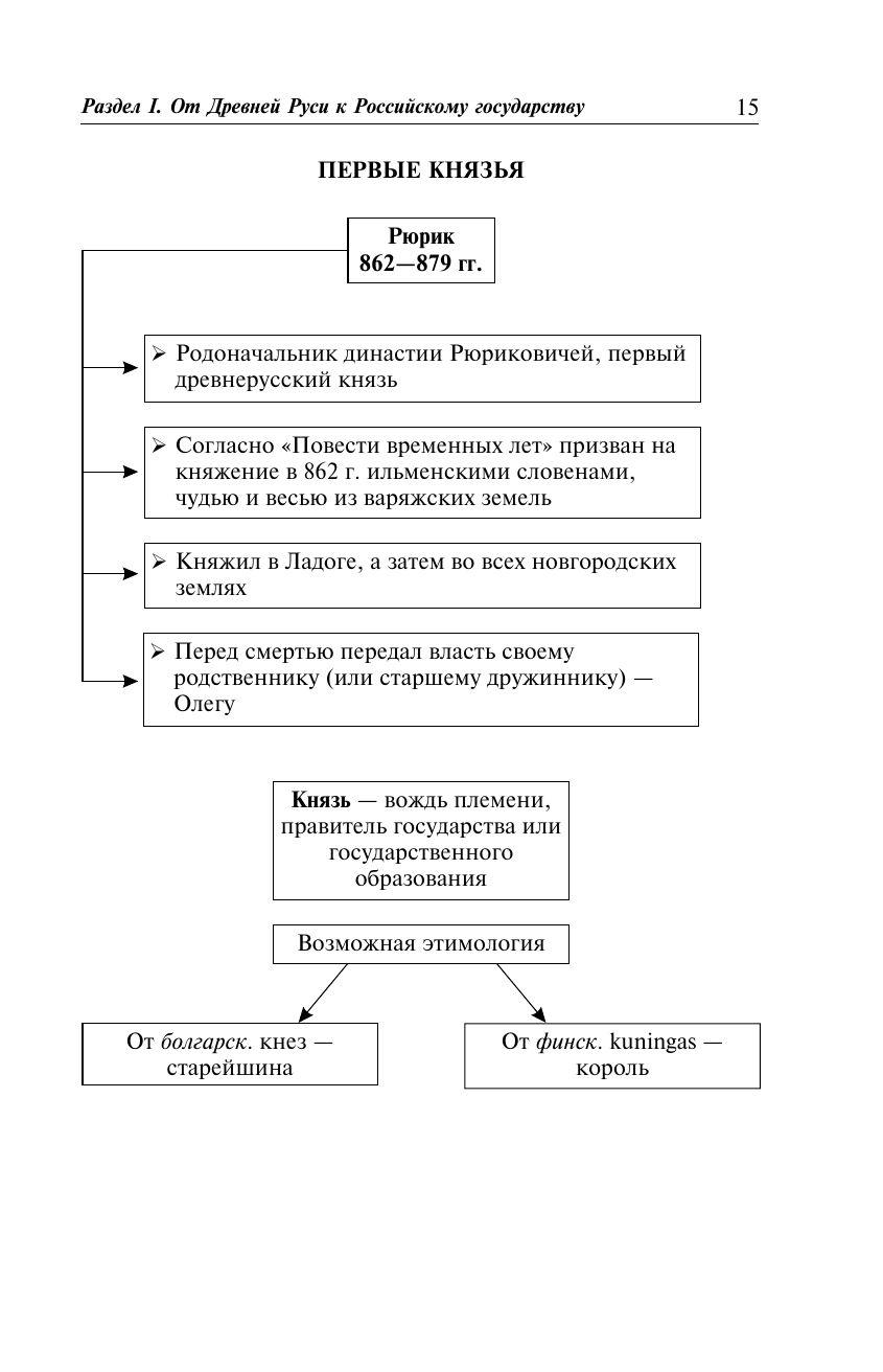 https://cdn1.ozone.ru/s3/multimedia-1-r/7131936627.jpg