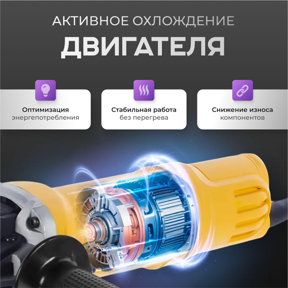 https://cdn1.ozone.ru/s3/multimedia-1-r/7145948223.jpg