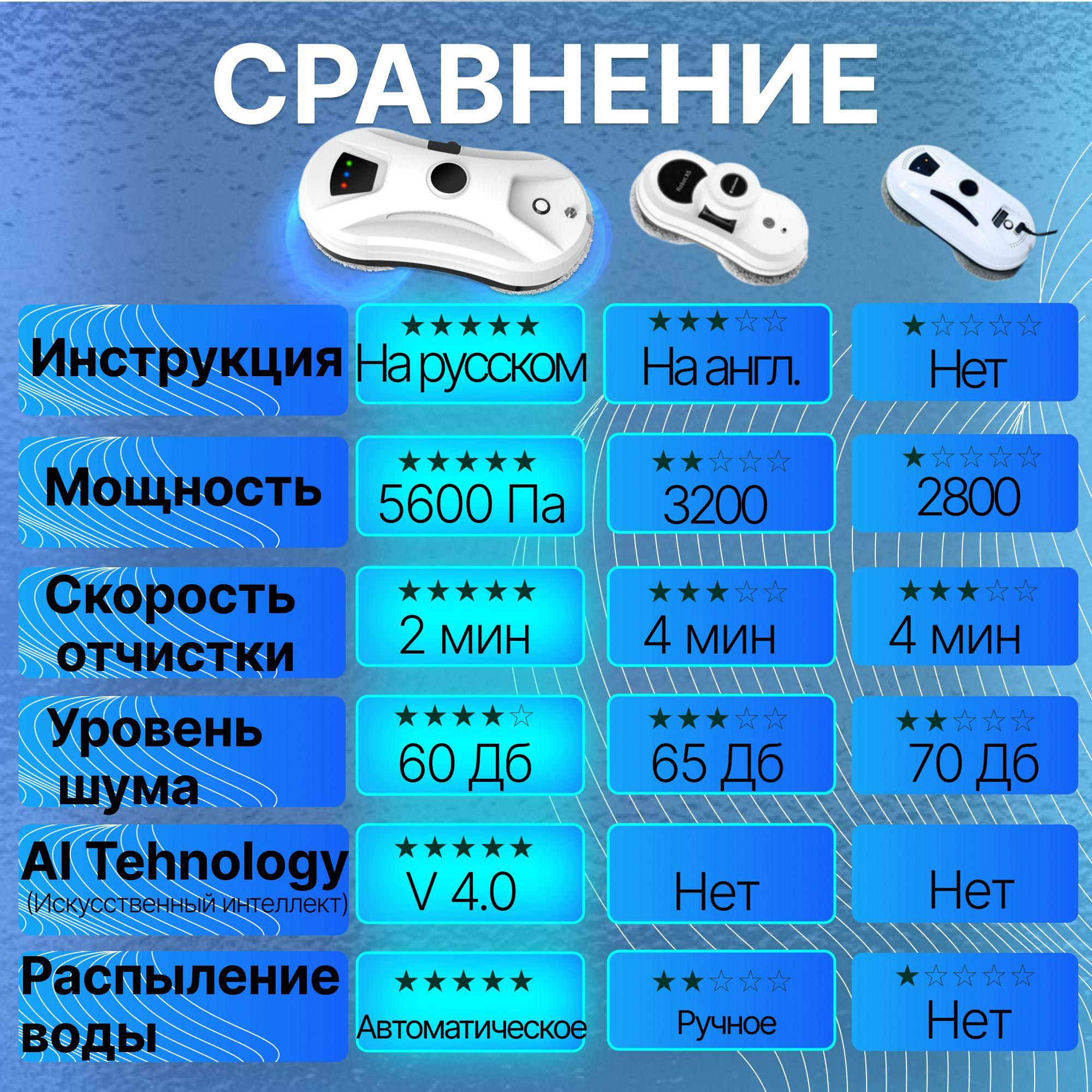 https://cdn1.ozone.ru/s3/multimedia-1-r/7150391199.jpg