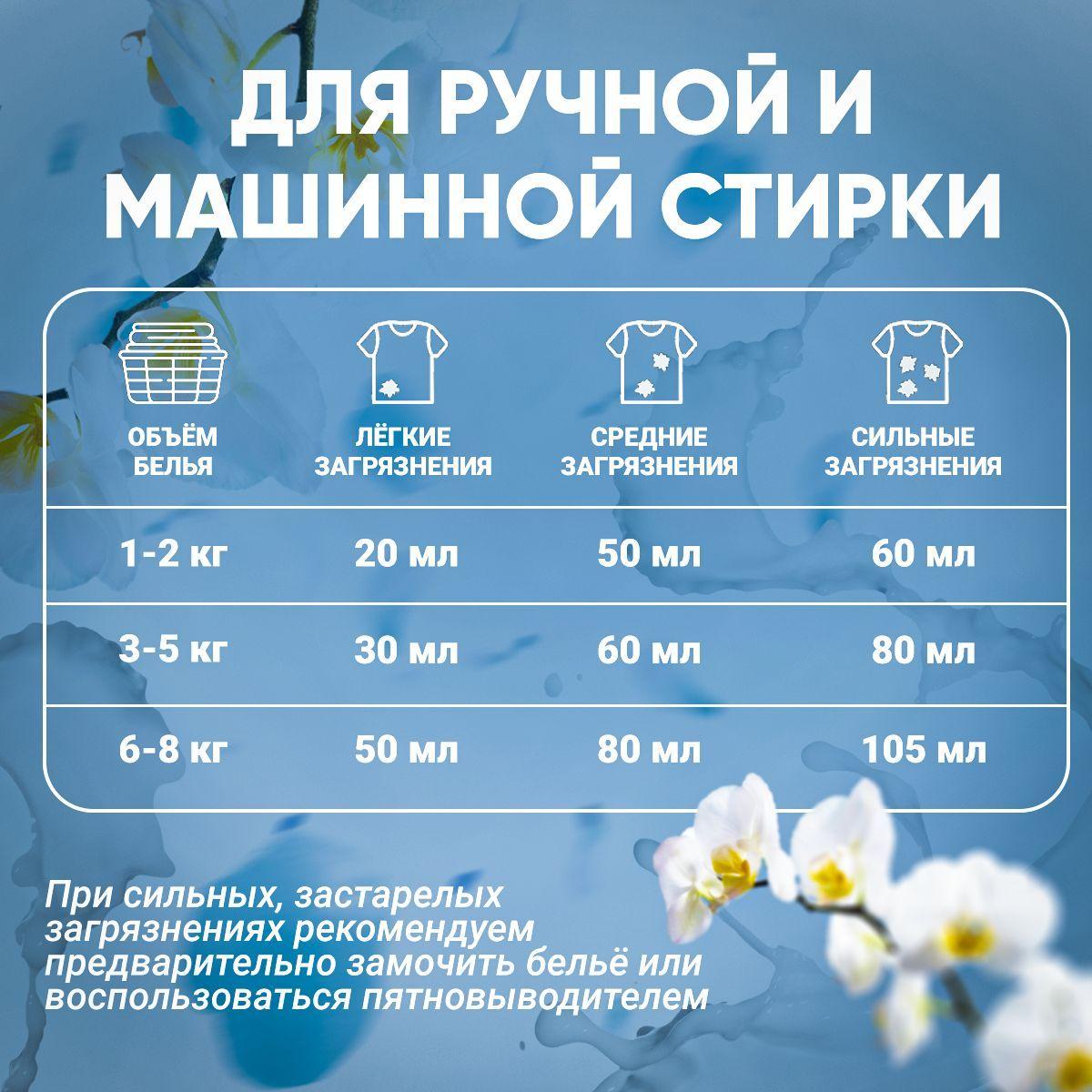 https://cdn1.ozone.ru/s3/multimedia-1-r/7184807667.jpg