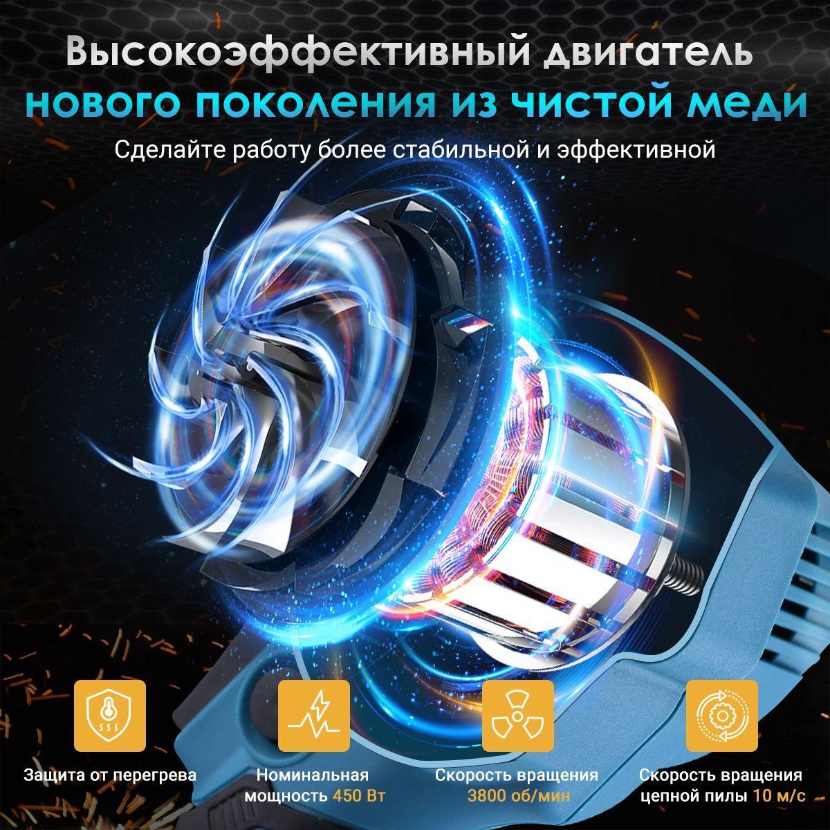 https://cdn1.ozone.ru/s3/multimedia-1-r/7184974815.jpg