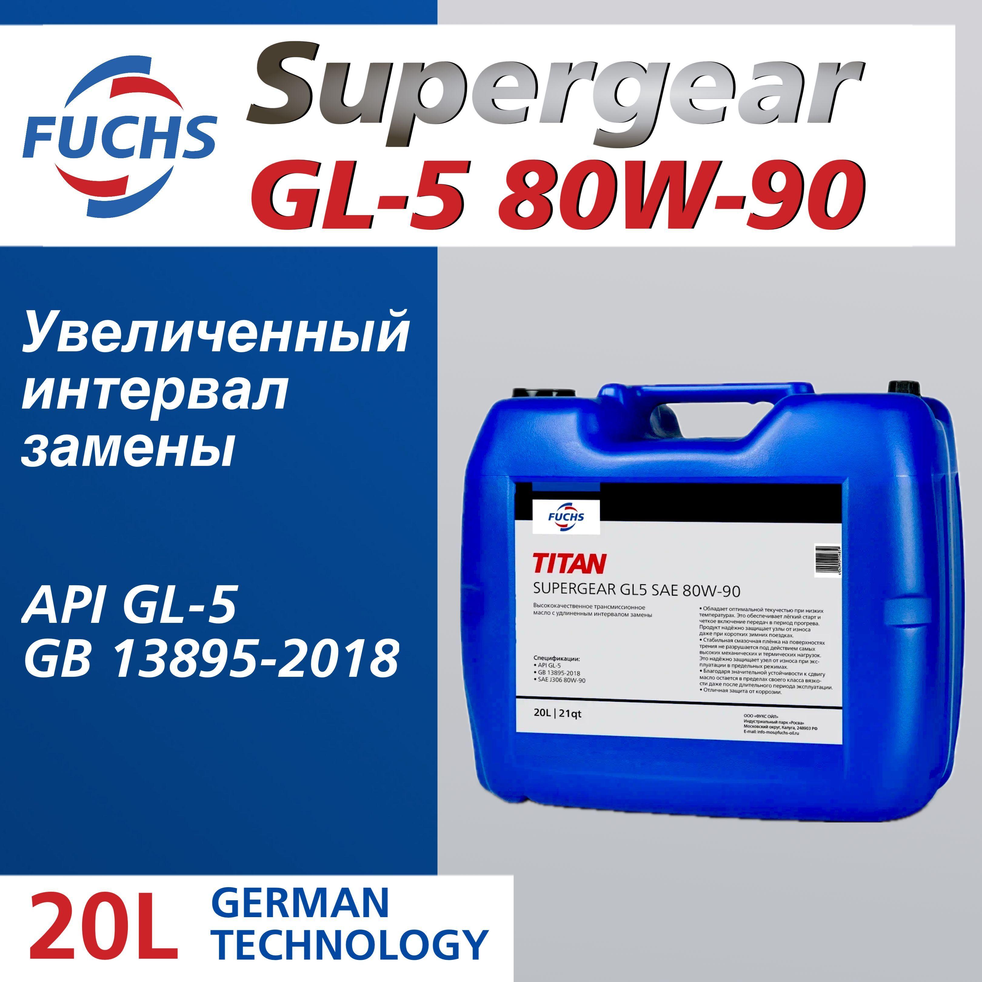 Трансмиссионное масло FUCHS TITAN SUPERGEAR GL5 80W-90 20л