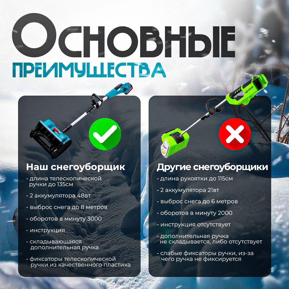 https://cdn1.ozone.ru/s3/multimedia-1-r/7194927735.jpg