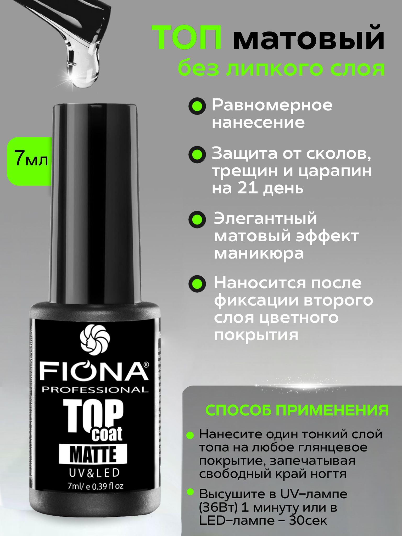 Fiona TOP/ТОП Верхнее матовое покрытие для гель-лаков UV/LED 7 мл