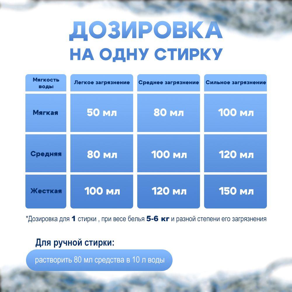 https://cdn1.ozone.ru/s3/multimedia-1-s/6918833584.jpg