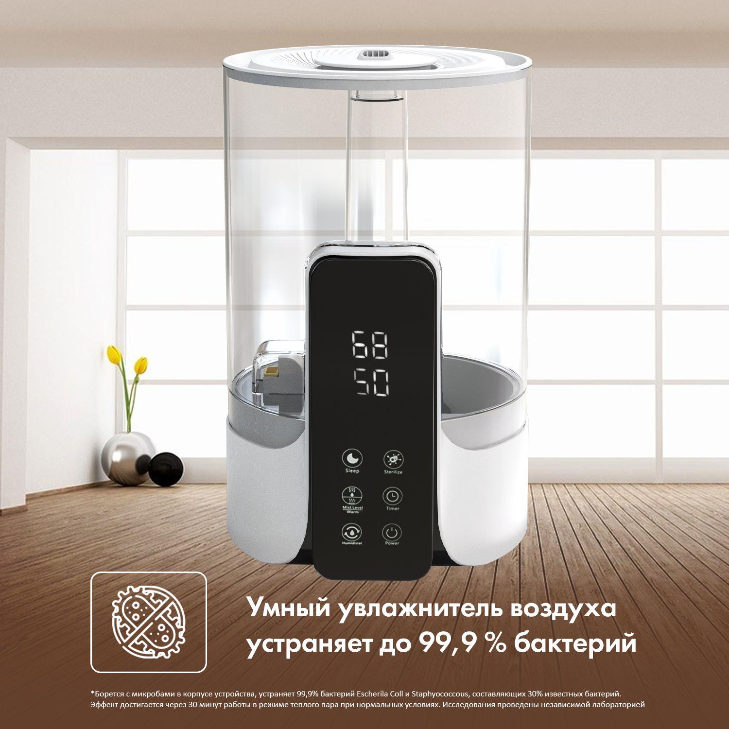 https://cdn1.ozone.ru/s3/multimedia-1-s/6934070404.jpg