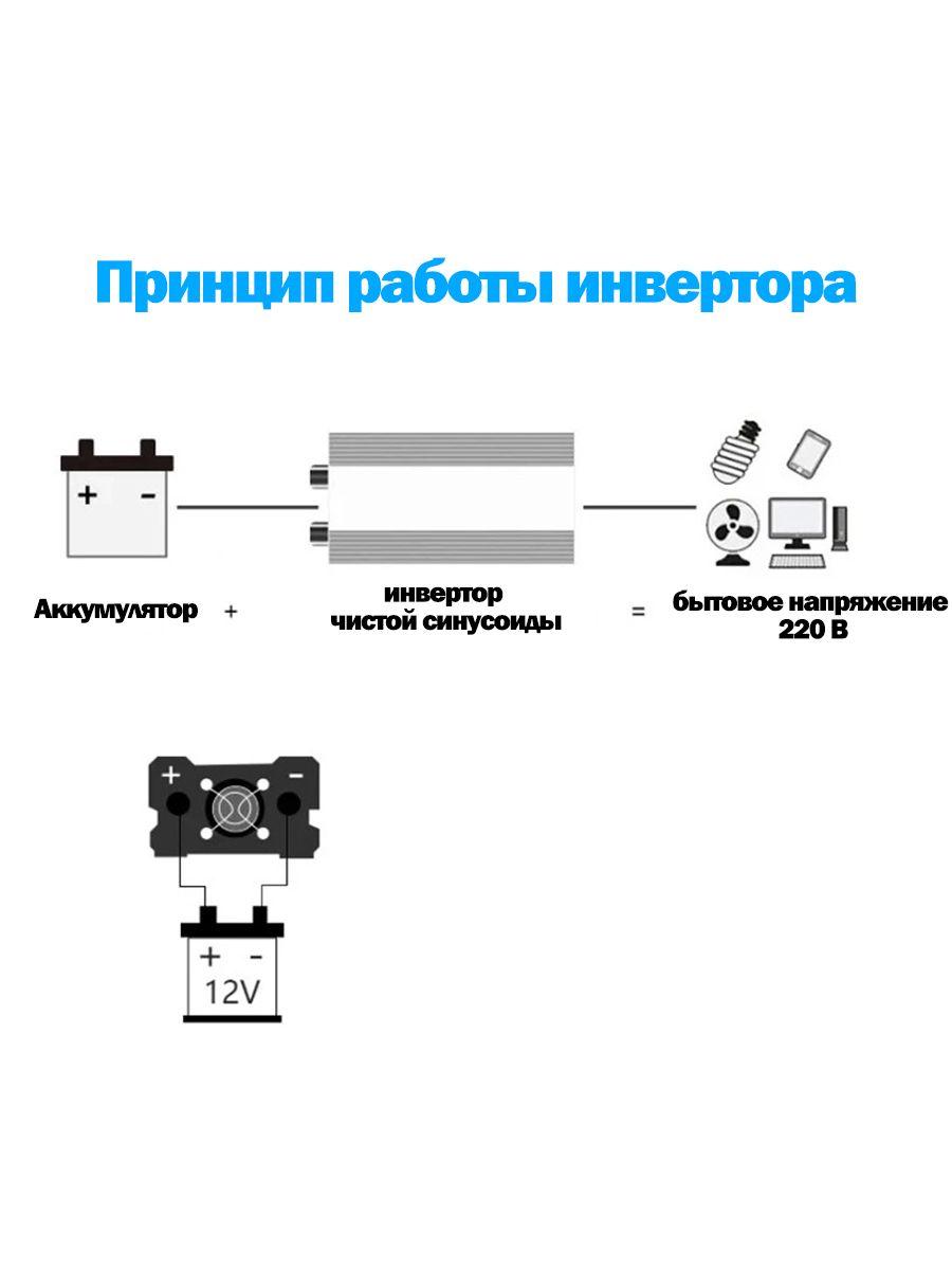 https://cdn1.ozone.ru/s3/multimedia-1-s/7008365440.jpg