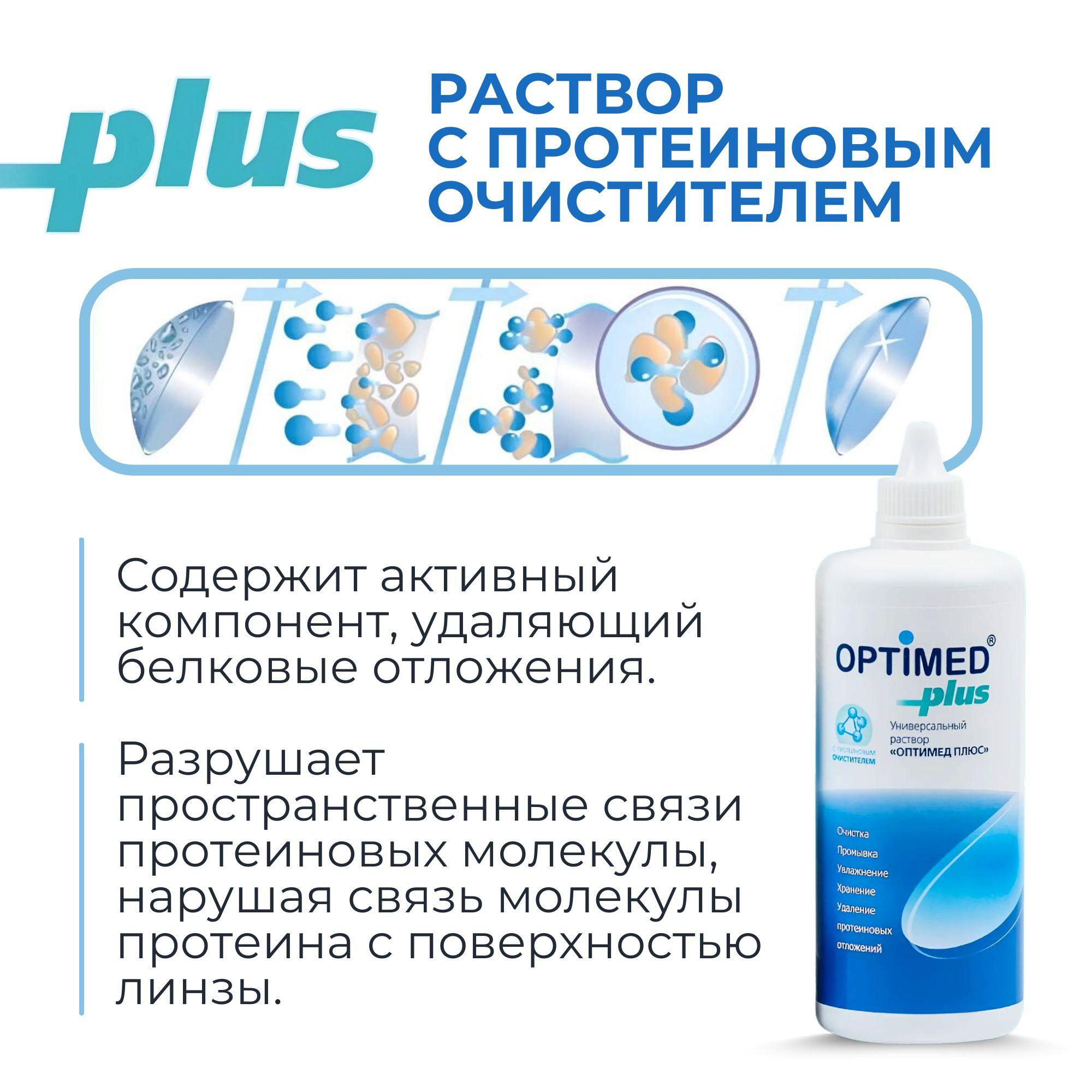 https://cdn1.ozone.ru/s3/multimedia-1-s/7032608344.jpg