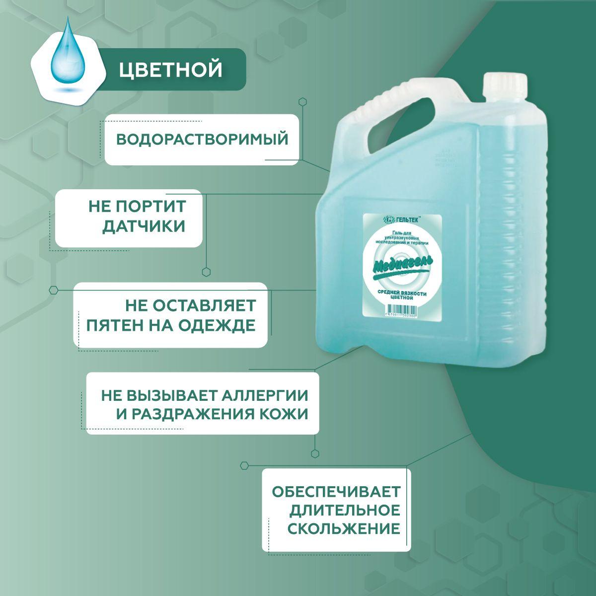 https://cdn1.ozone.ru/s3/multimedia-1-s/7044727708.jpg