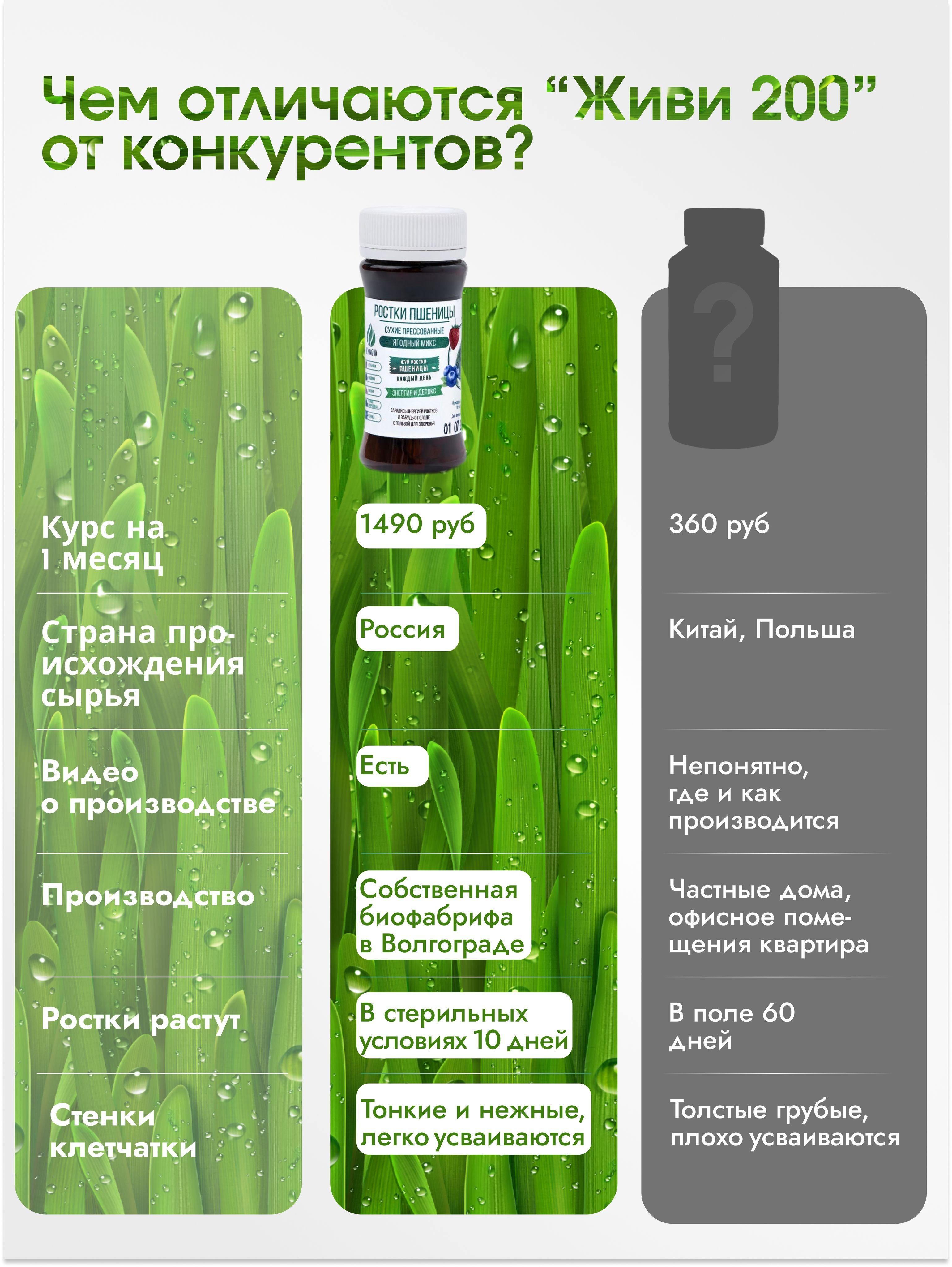 https://cdn1.ozone.ru/s3/multimedia-1-s/7096788136.jpg