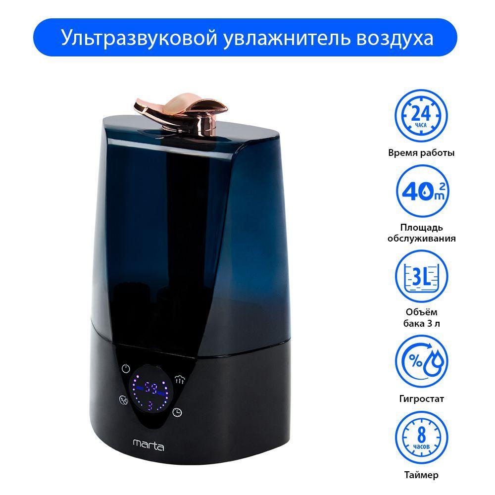 https://cdn1.ozone.ru/s3/multimedia-1-s/7165477720.jpg