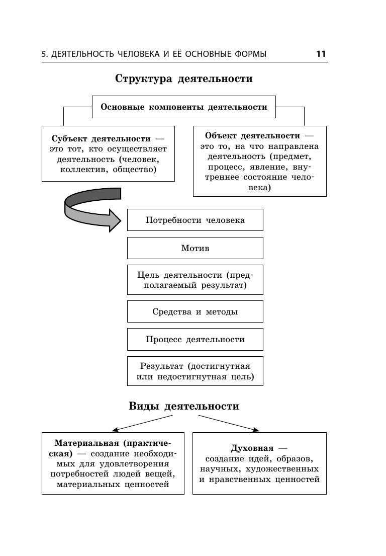 https://cdn1.ozone.ru/s3/multimedia-1-s/7204976200.jpg