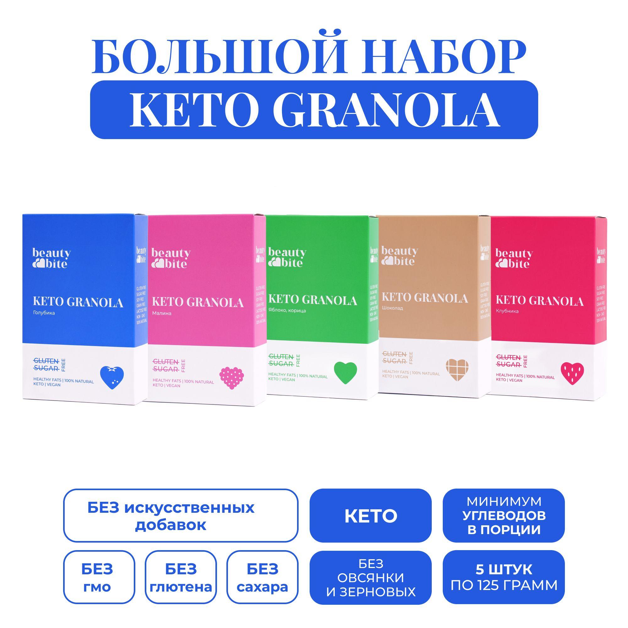 Ассорти набор КЕТО Гранол из 5 шт. Без сахара, без глютена, КЕТО