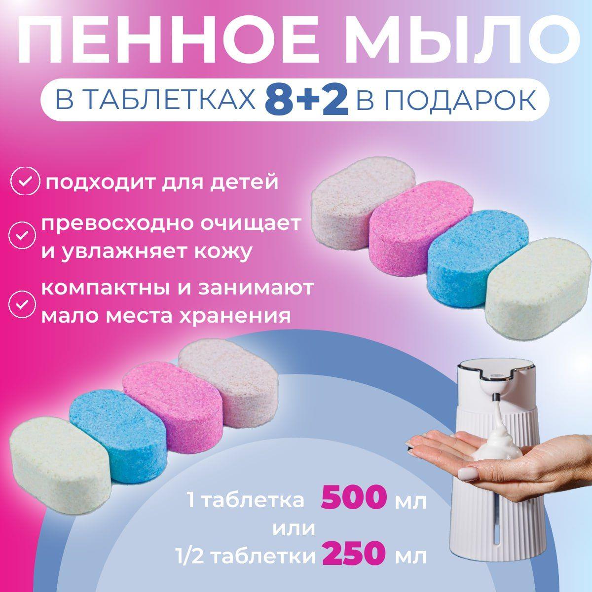 https://cdn1.ozone.ru/s3/multimedia-1-t/6966095249.jpg