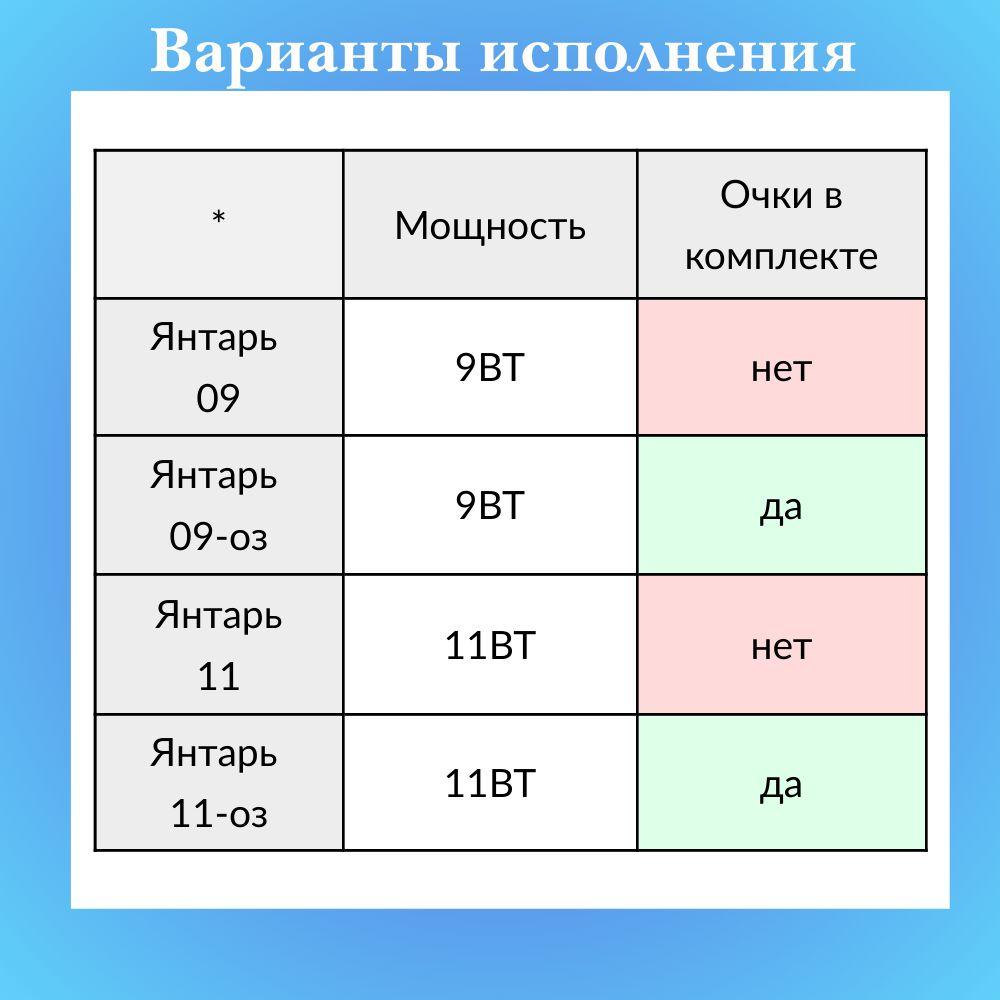 https://cdn1.ozone.ru/s3/multimedia-1-t/6983892605.jpg