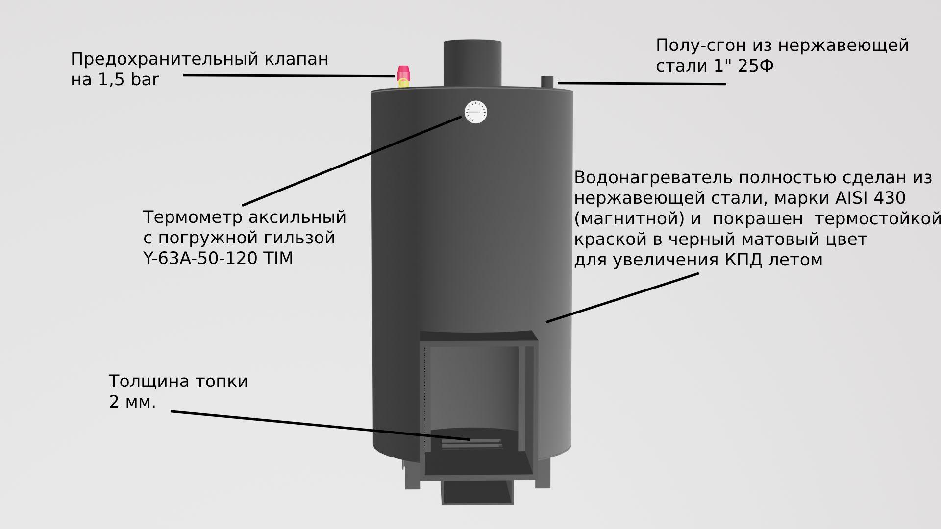 https://cdn1.ozone.ru/s3/multimedia-1-t/7042377665.jpg