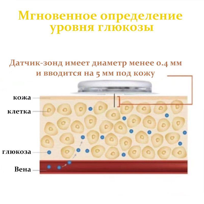 https://cdn1.ozone.ru/s3/multimedia-1-t/7110731225.jpg