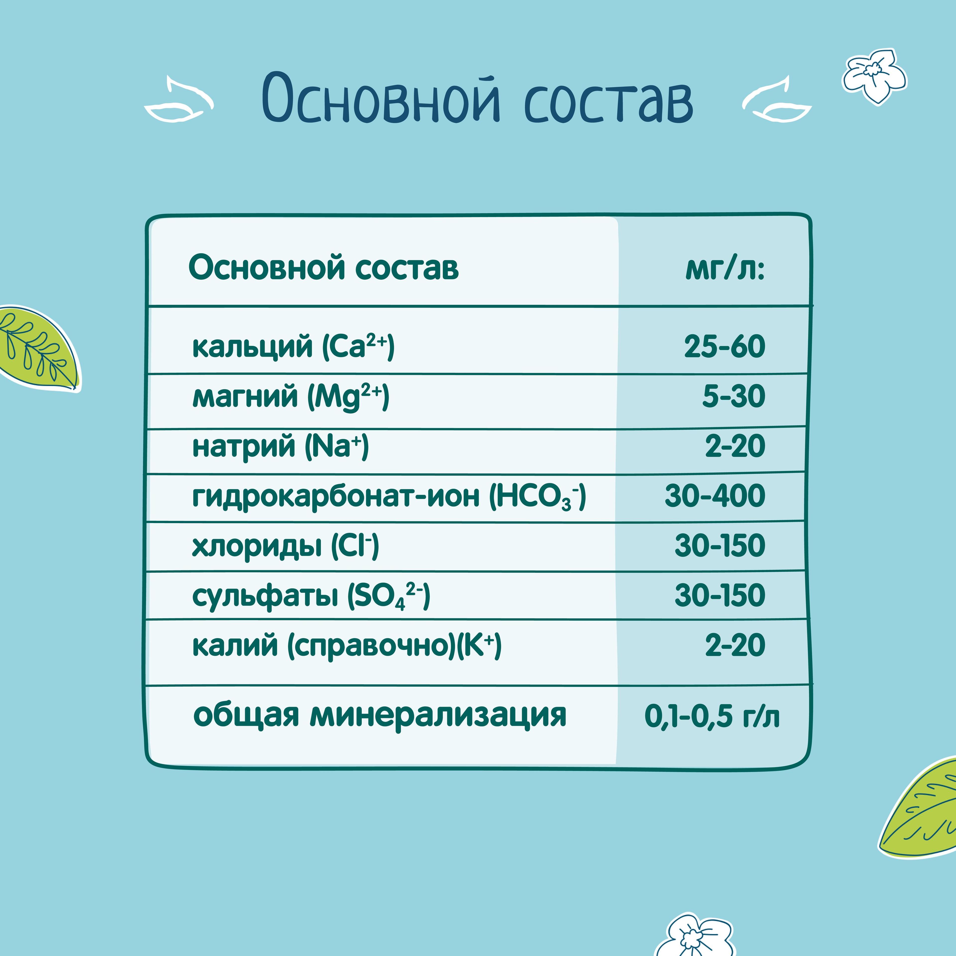 https://cdn1.ozone.ru/s3/multimedia-1-t/7115789285.jpg