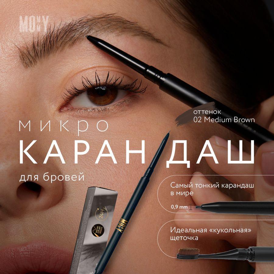 MOMMY Карандаш для бровей ультратонкий от Илоны Дрожь Micro Brow Pencil цвет 02 (коричневый)