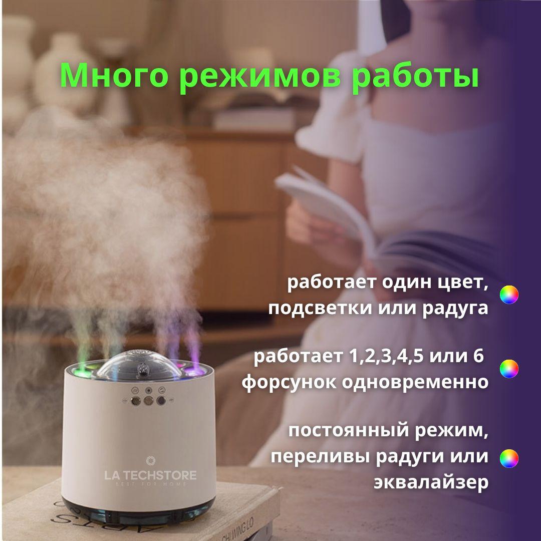 https://cdn1.ozone.ru/s3/multimedia-1-t/7156710821.jpg