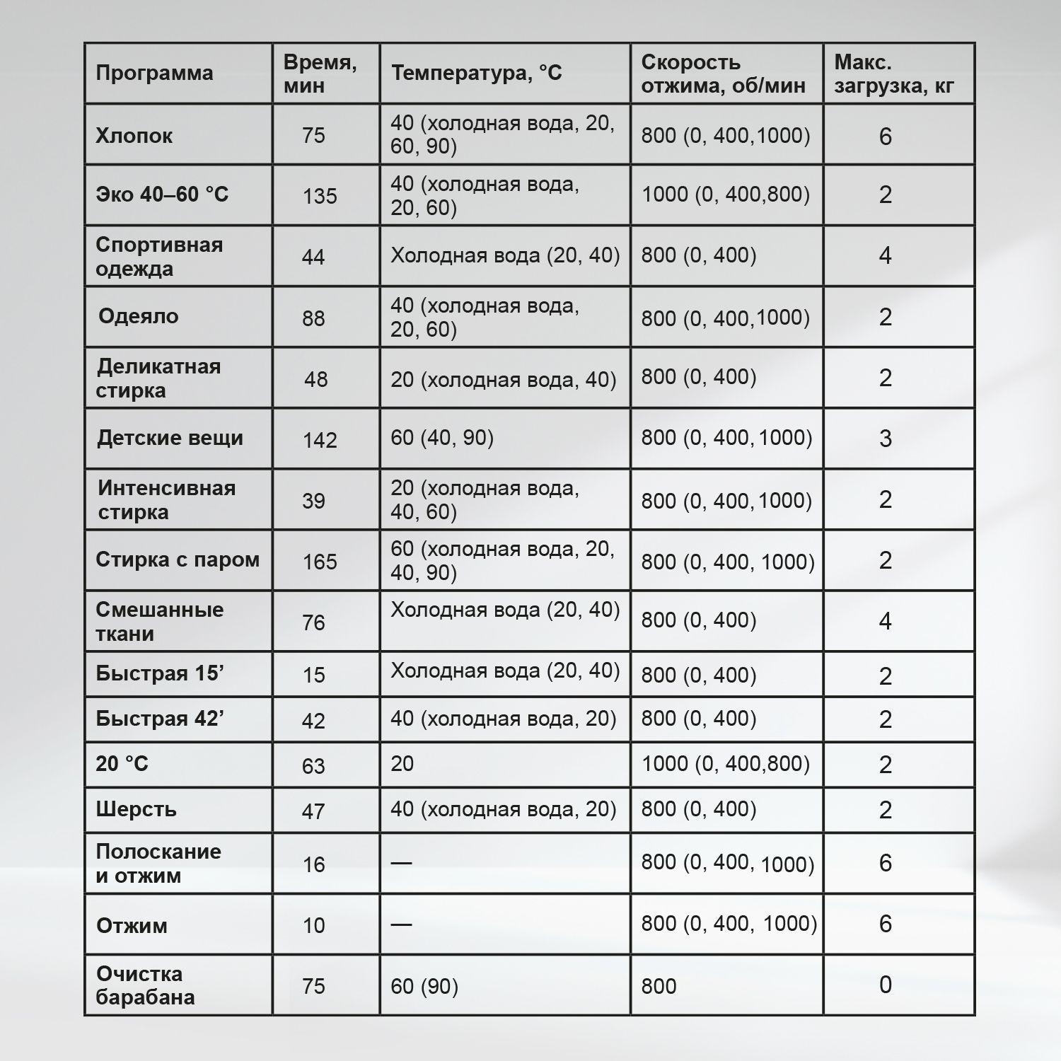 https://cdn1.ozone.ru/s3/multimedia-1-t/7181061005.jpg